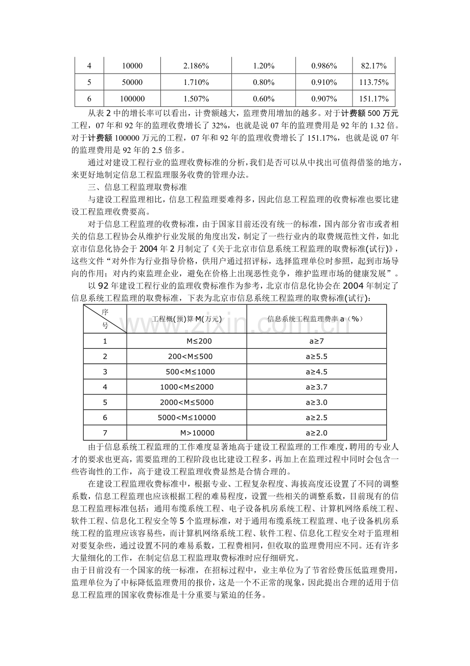 信息工程监理取费探讨.doc_第2页