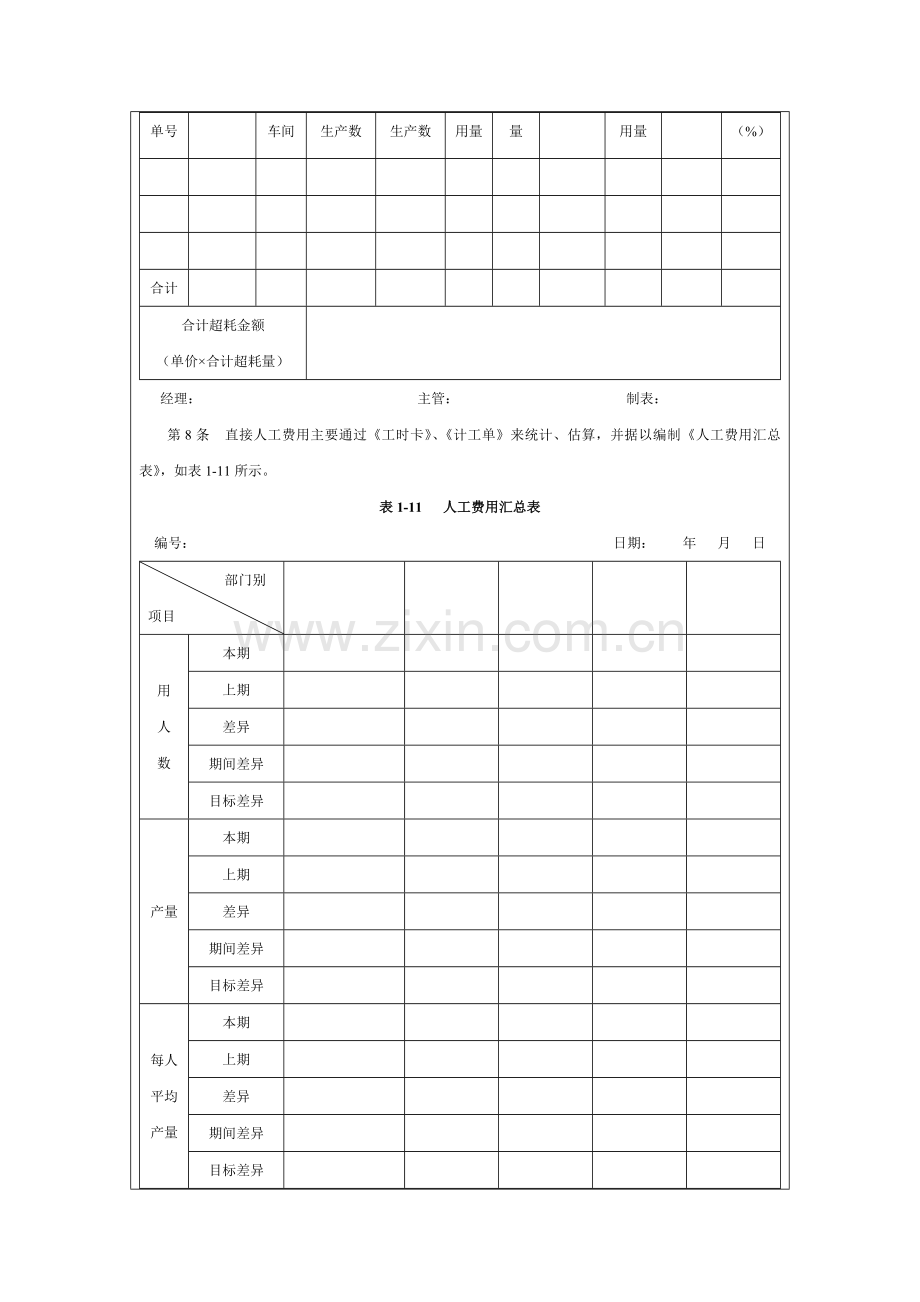 生产成本精细化管理.doc_第3页