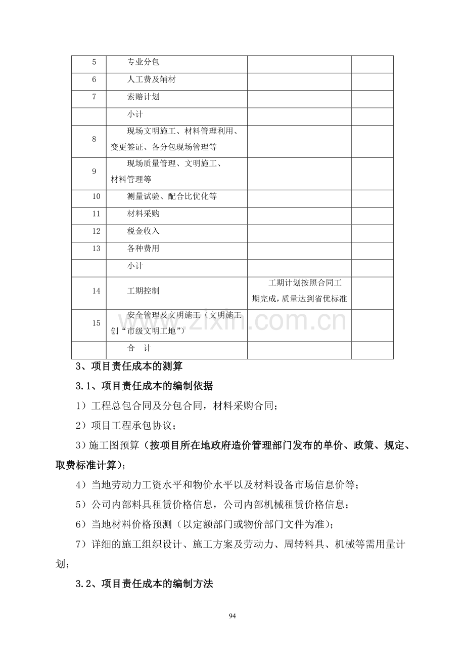 项目成本管理实施计划.doc_第2页