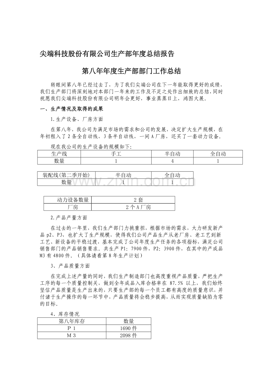 尖端科技股份有限公司生产部年度总结报告.doc_第1页