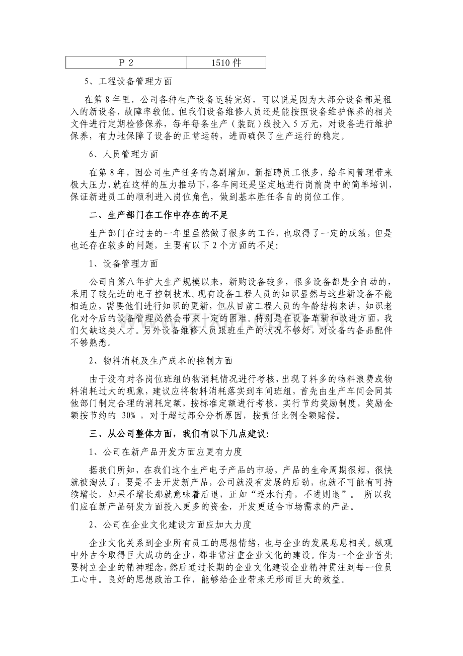 尖端科技股份有限公司生产部年度总结报告.doc_第2页