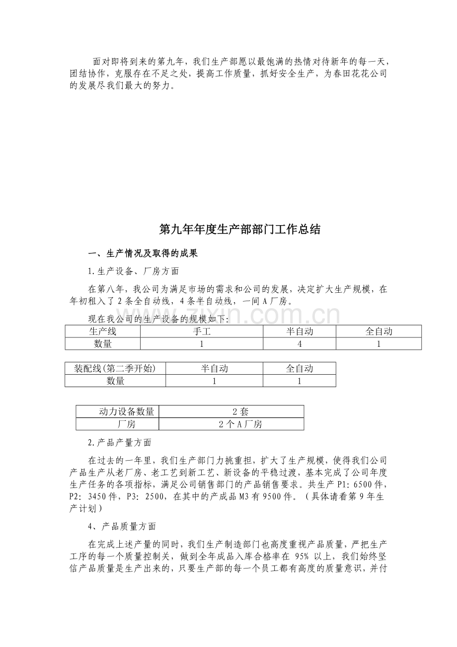 尖端科技股份有限公司生产部年度总结报告.doc_第3页