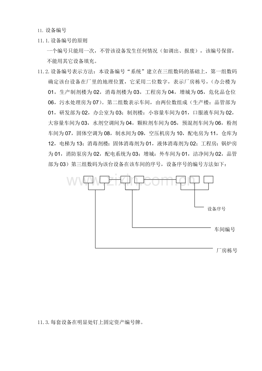 SMP0400103--设备资产管理规程.doc_第2页