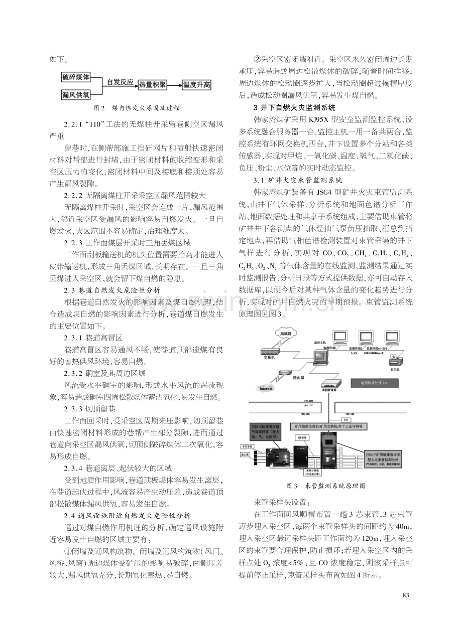 韩家湾煤矿综采工作面防灭火技术研究与应用.pdf_第2页