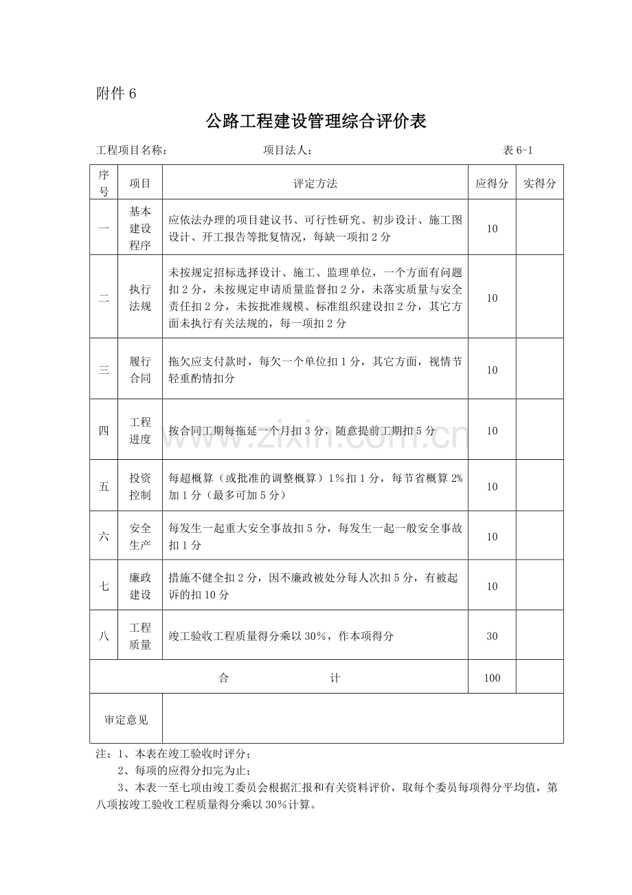 公路工程建设管理综合评价表.doc_第1页