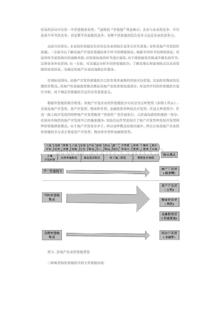 房地产企业商业模式定位三步走.doc_第2页