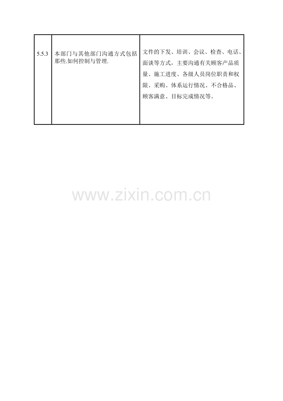 内审检查表(工程技术部).doc_第2页