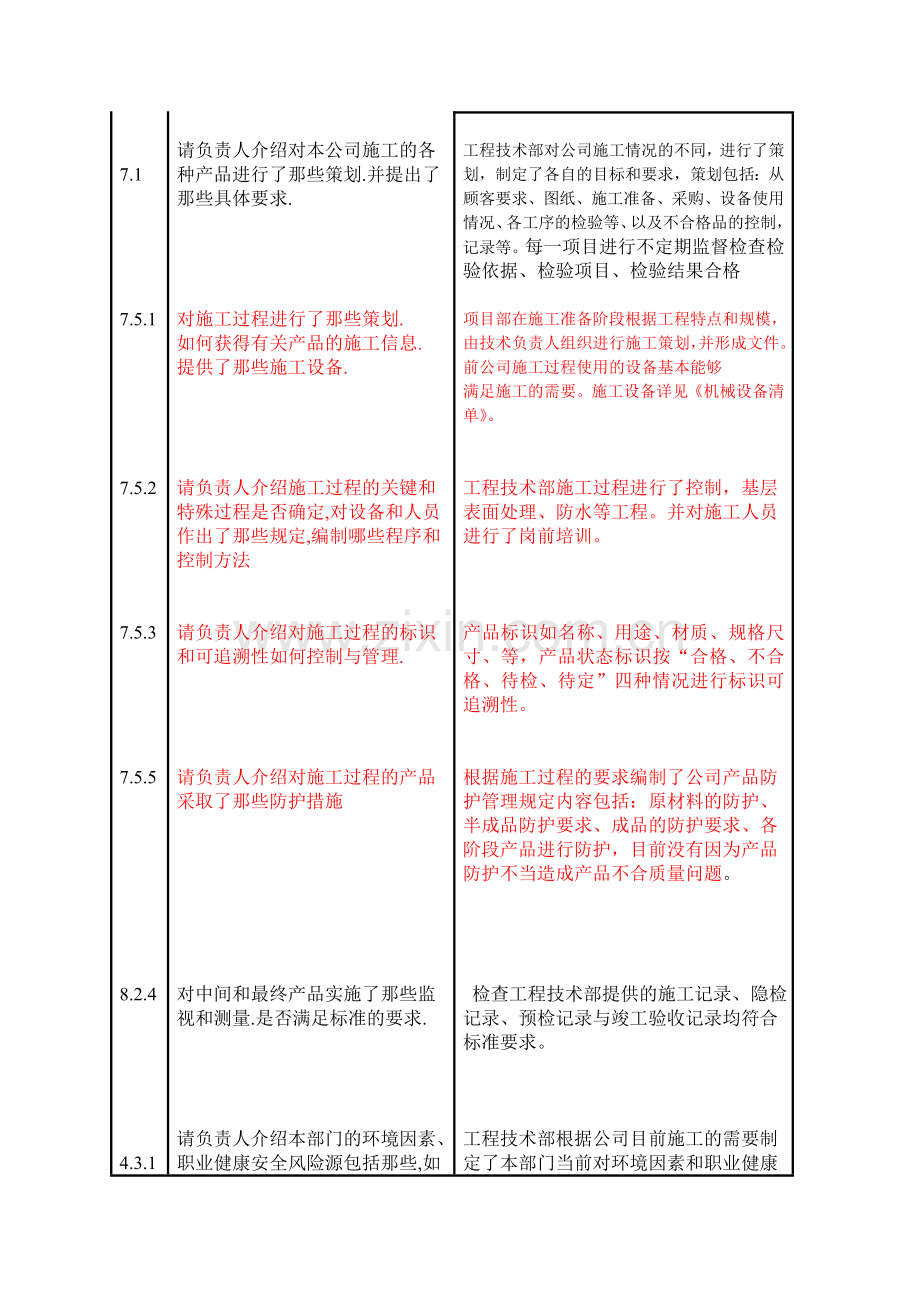 内审检查表(工程技术部).doc_第3页