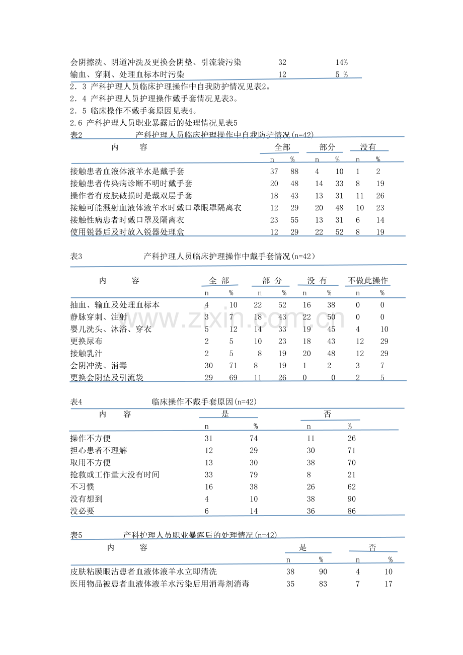 产科护理人员职业暴露及防护措施分析.doc_第2页