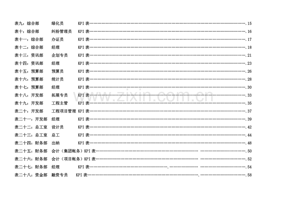 关键工作指标考核表范例.doc_第3页