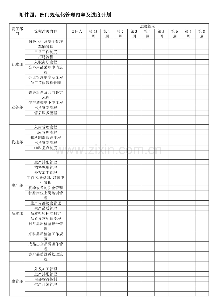 工作流程改善小组专案(一).doc_第3页