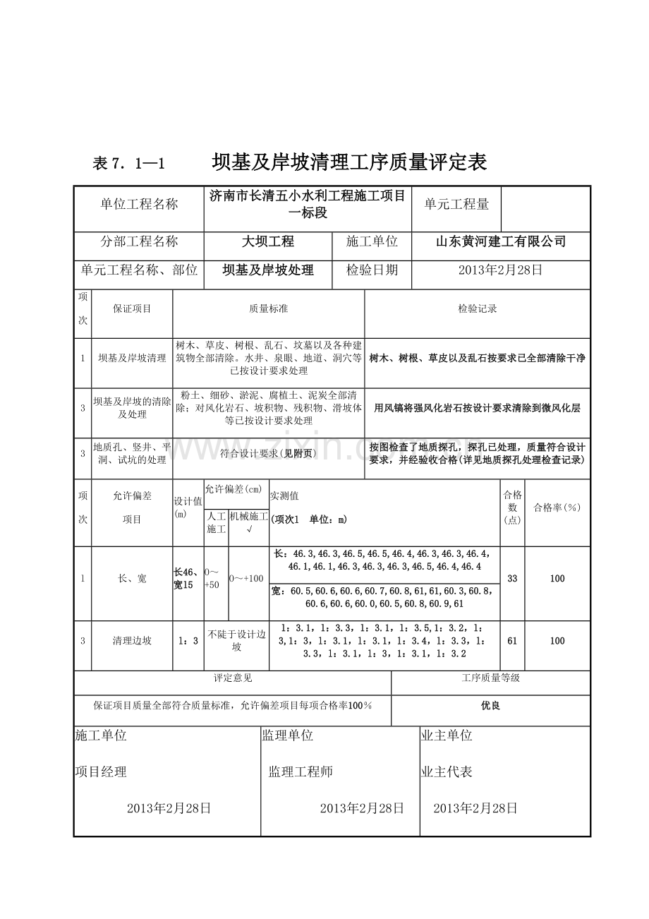 1大坝、溢洪道工程质量评定.doc_第3页