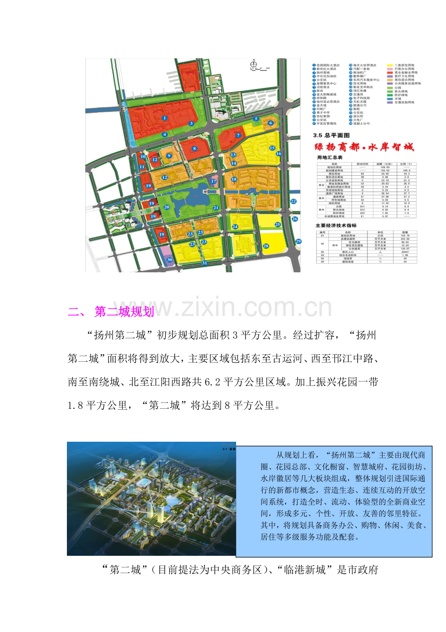 扬州竞争楼盘市调分析报告.doc_第3页