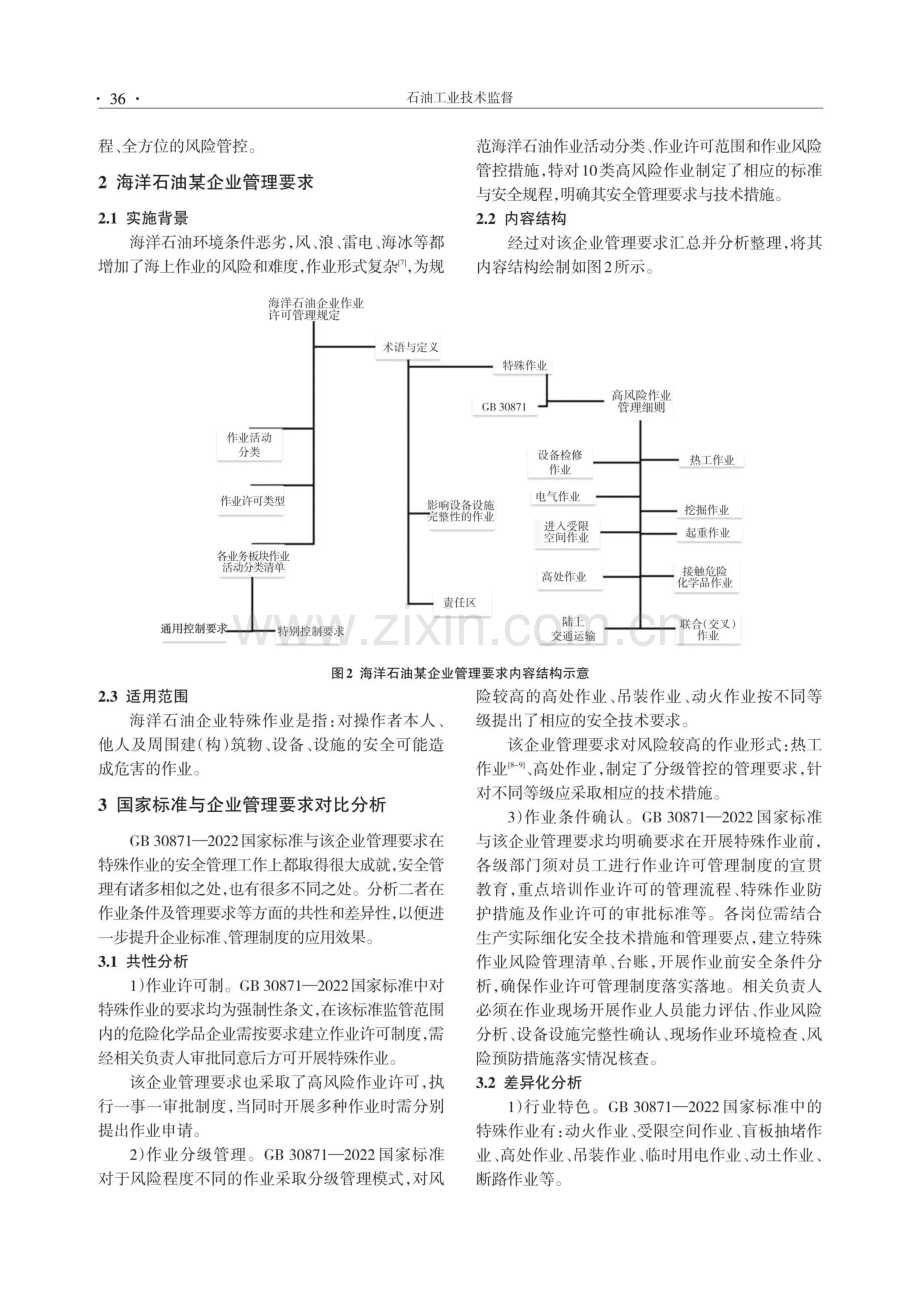 海洋石油企业特殊作业安全标准对比分析.pdf_第3页