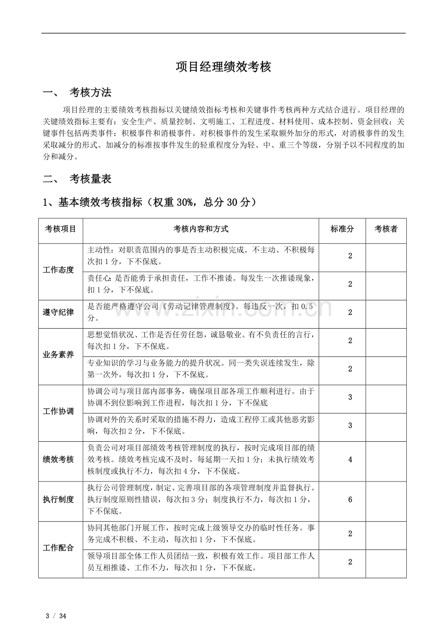 项目部岗位职责及绩效考核.doc_第3页