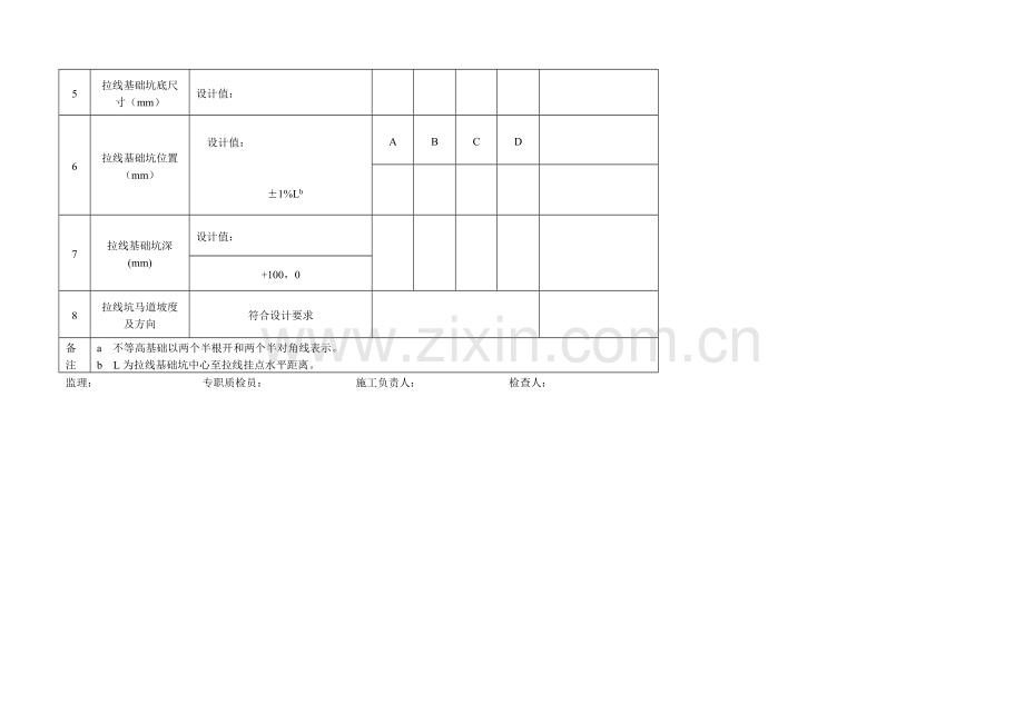 DLT5168-2016《110kV～750kV架空输电线路施工质量检验及评定规程》部分表格.doc_第3页