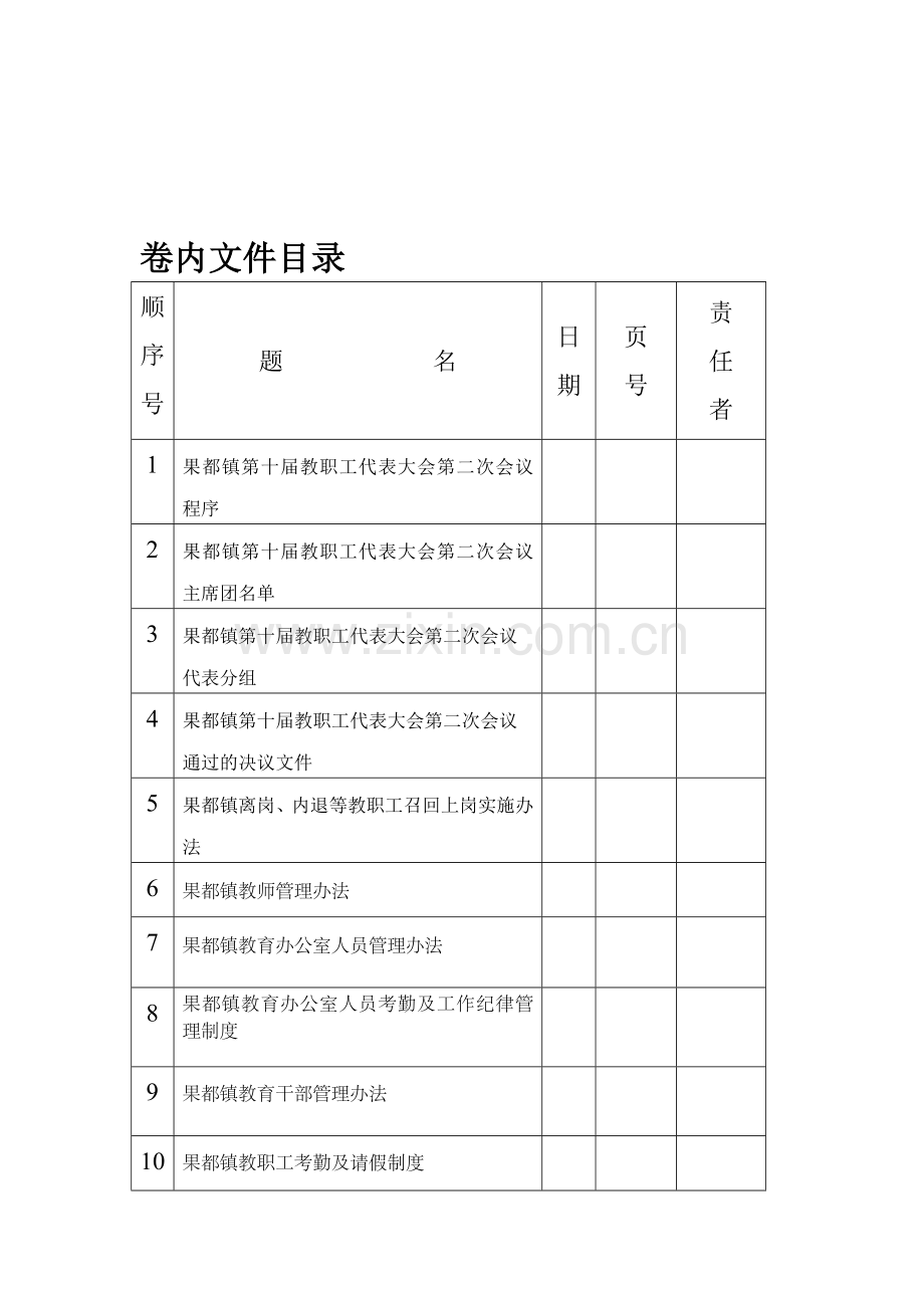 2014年教育办公室对学校管理措施汇编.doc_第1页