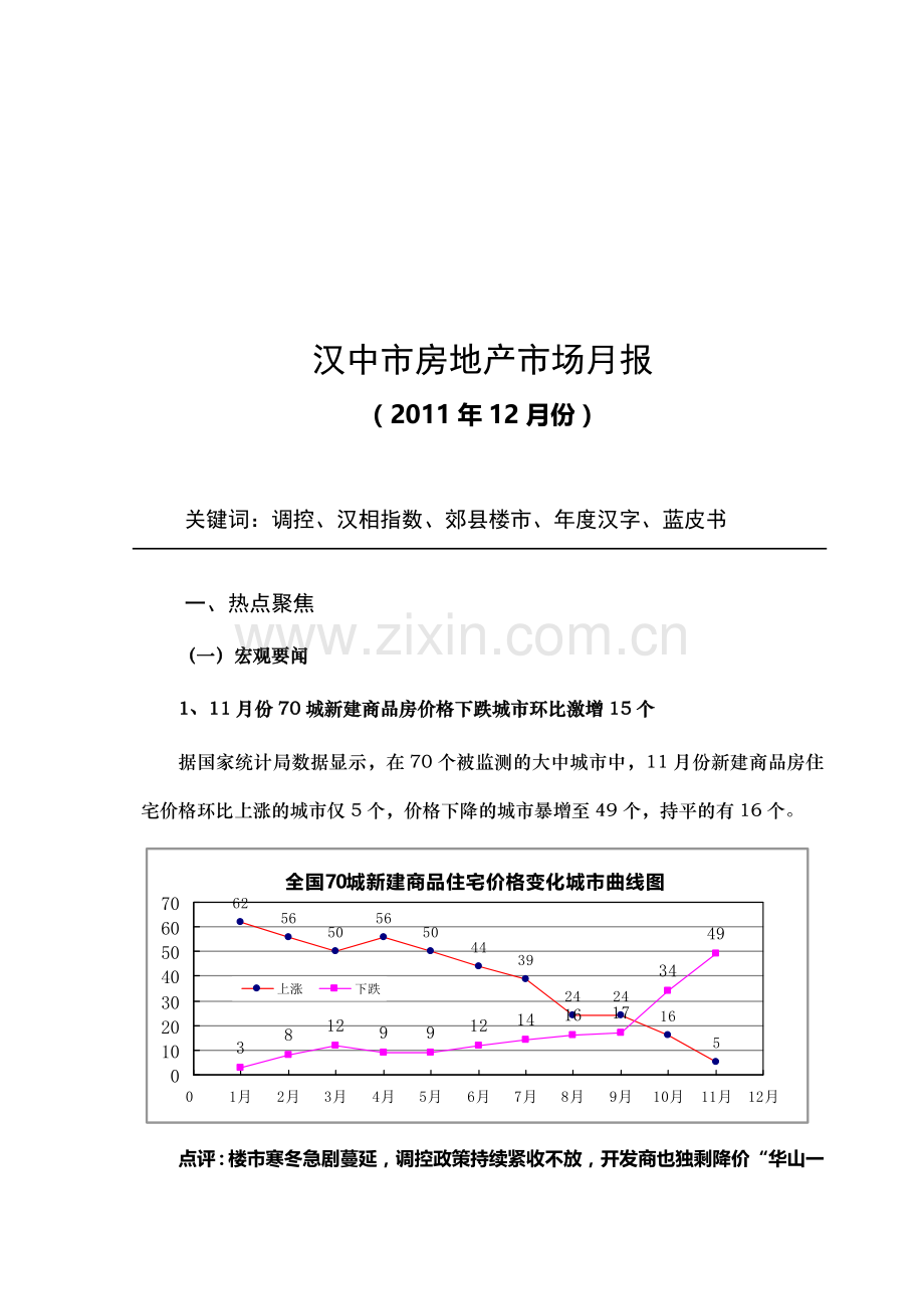 汉中市房地产市场月报(2011年12月份).doc_第1页