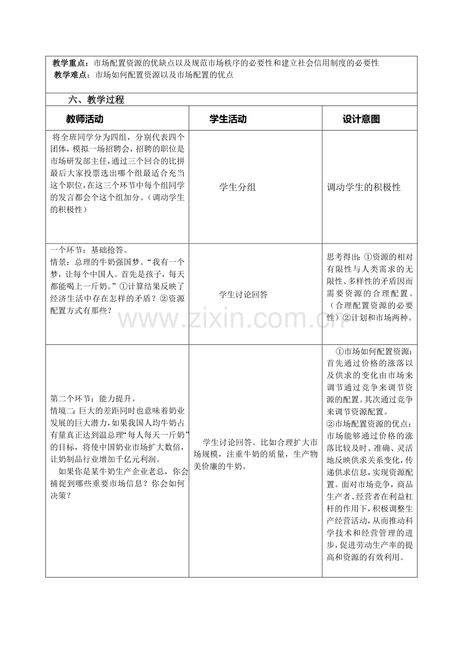 市场配置资源教学设计.doc_第2页