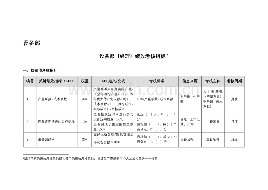 设备部绩效考核指标.doc_第2页