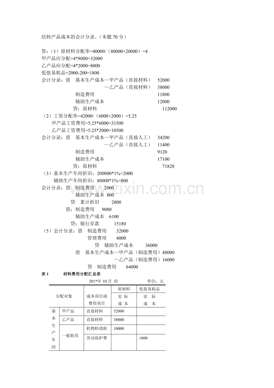 2014年成本会计课程第四次网上形成性考核任务答案.doc_第2页