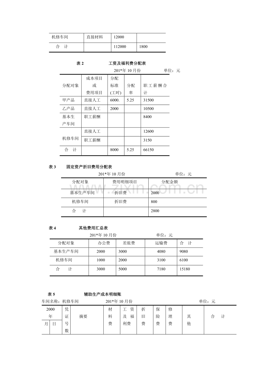 2014年成本会计课程第四次网上形成性考核任务答案.doc_第3页