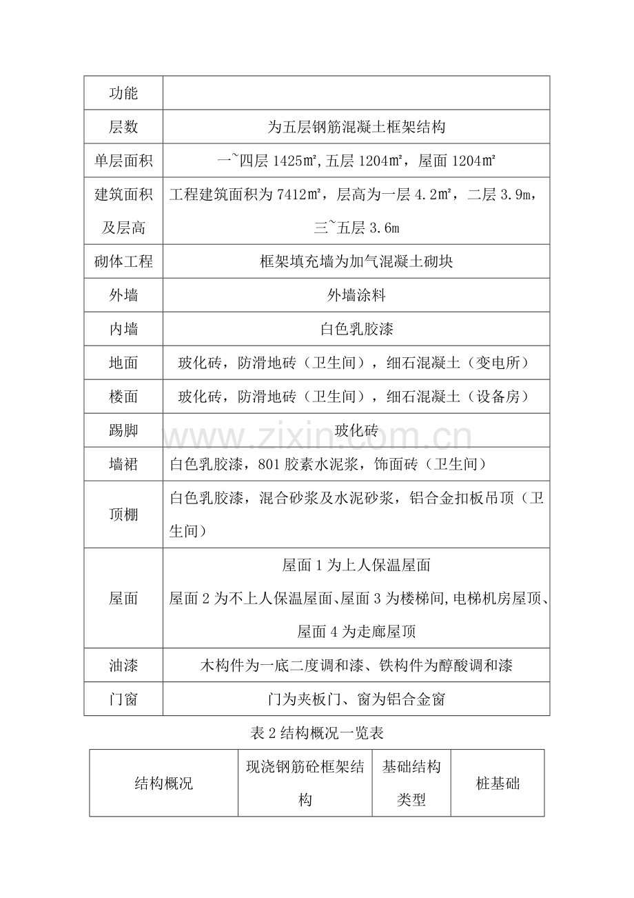 《土木工程施工技术》设计：某学院教学实验楼框架结构施工方案的编制任务书(土木111-113)2014.04.28-(1).doc_第3页