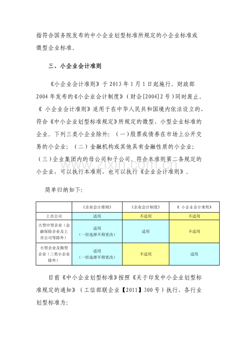 各种会计制度的适用范围.doc_第2页