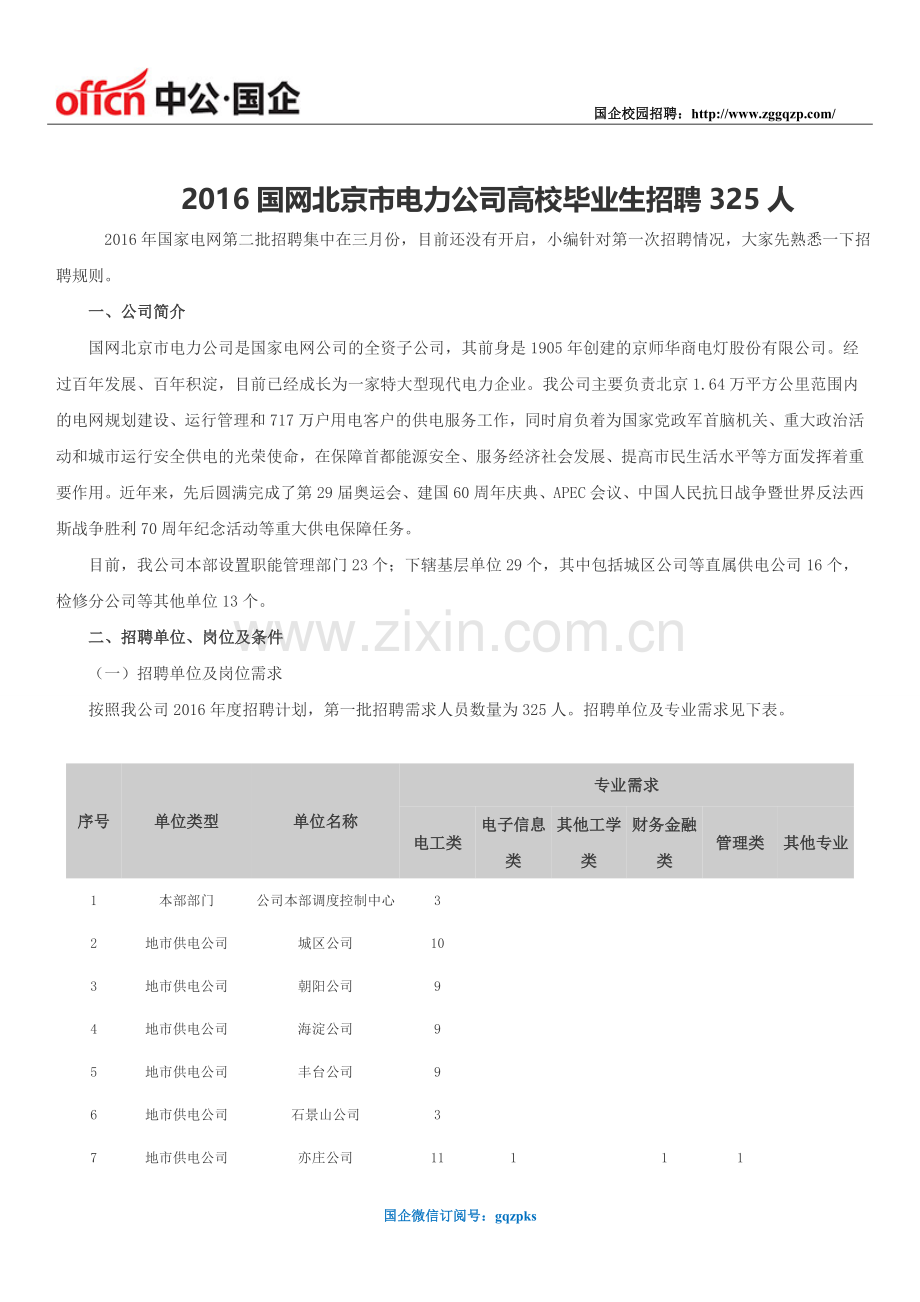 2016国网北京市电力公司高校毕业生招聘325人.docx_第1页