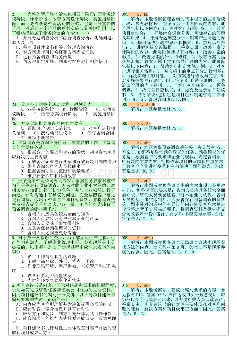 2013年企业管理咨询师考试模拟冲刺习题集.doc_第3页