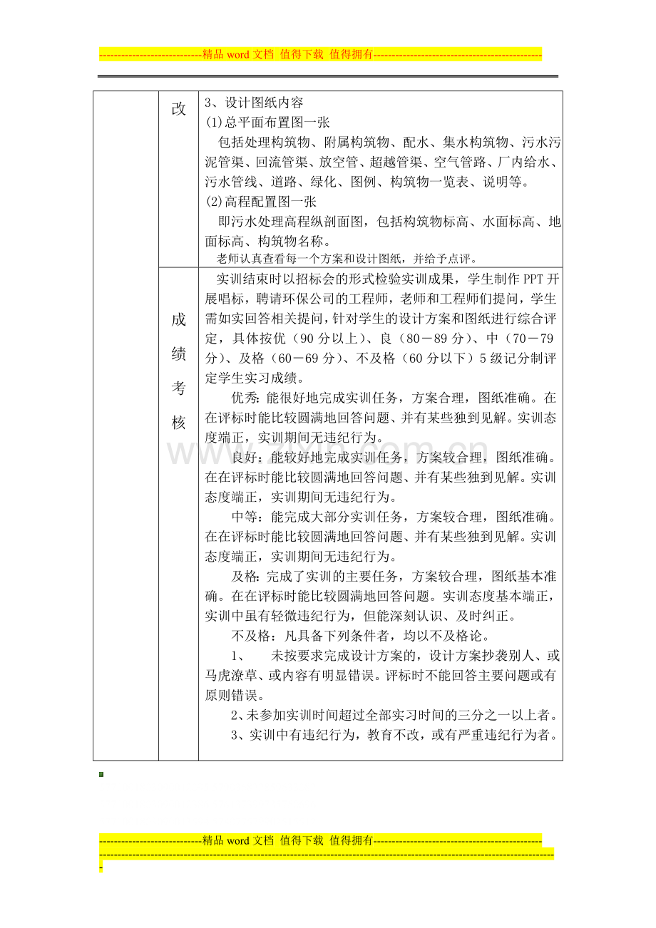 水净化设备设计及应用实训方案.doc_第3页