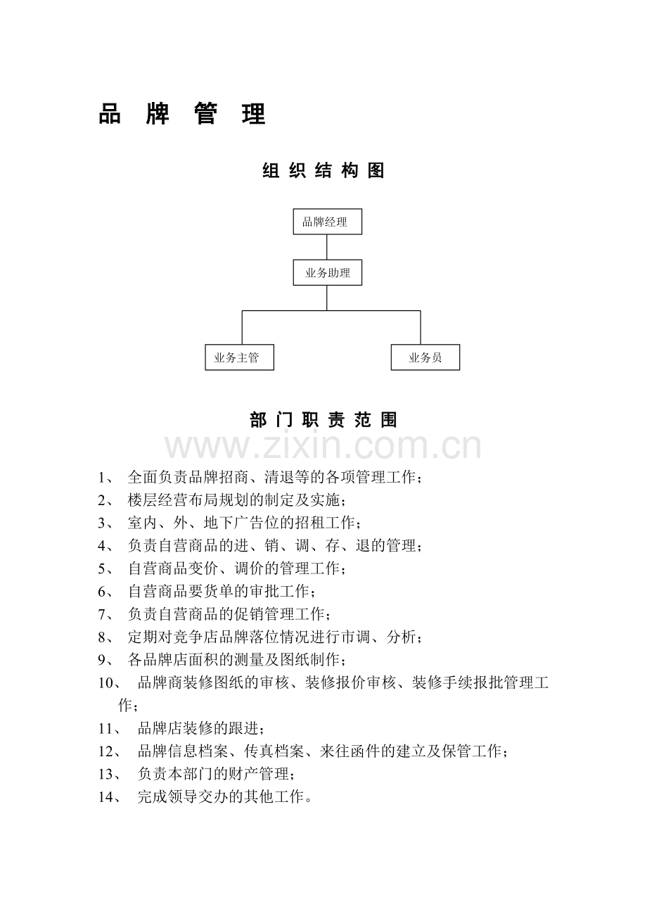 品牌管理部岗位职责.doc_第1页