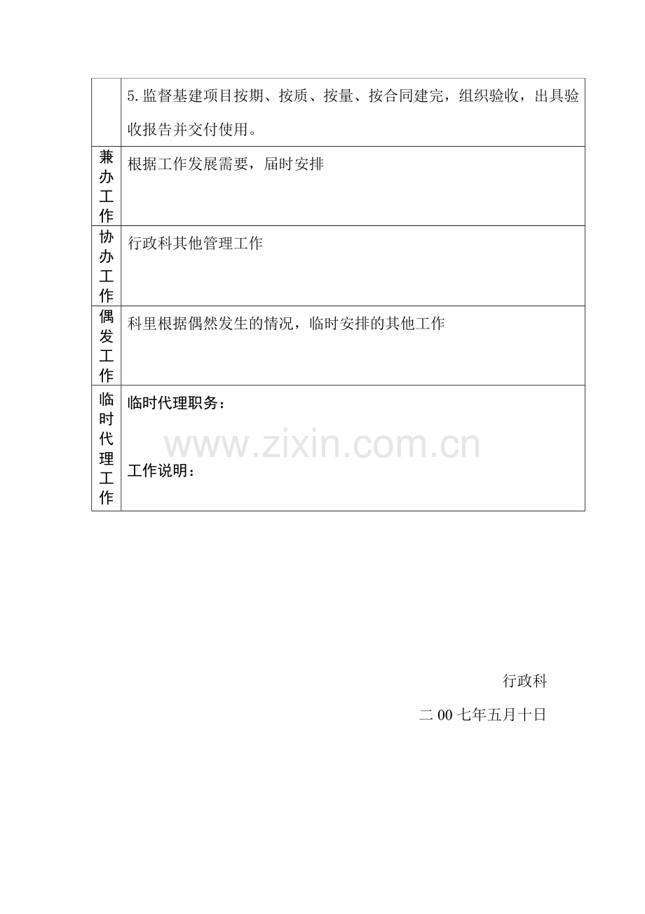 基建管理员管理制度.doc_第2页