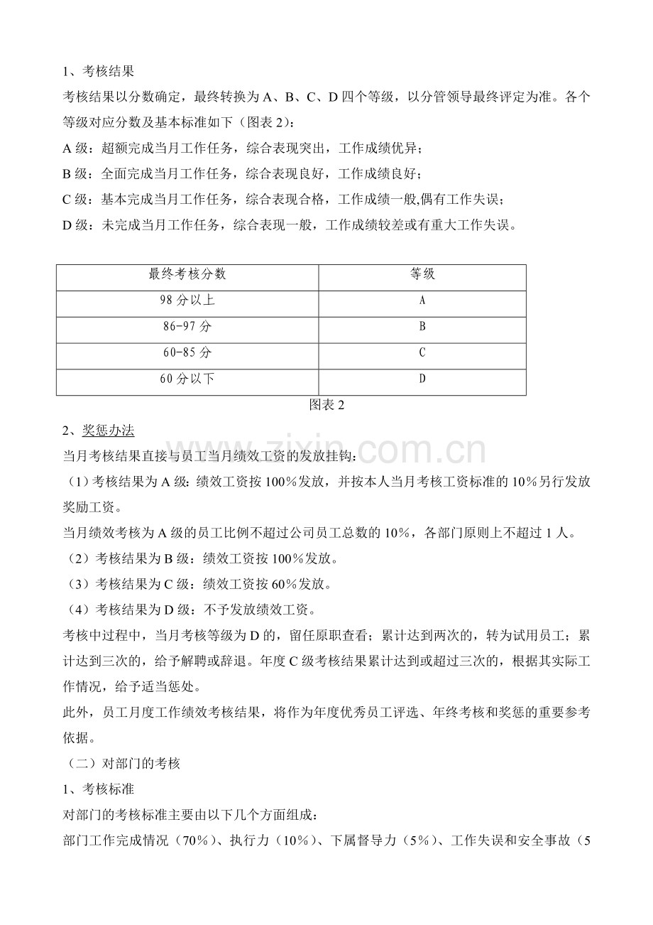 《公司绩效考核》.doc_第2页