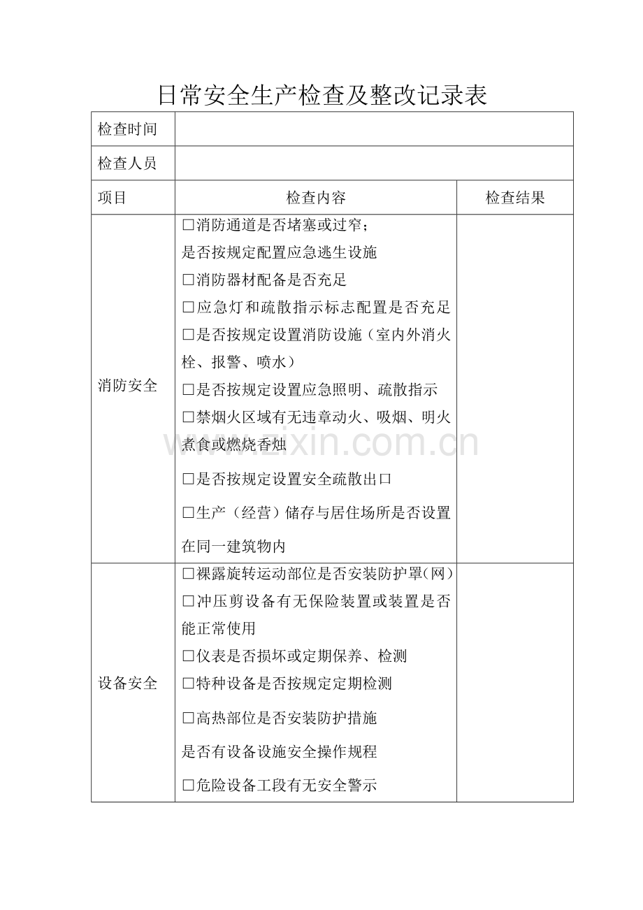 公司企业日常安全生产检查记录表.doc_第1页