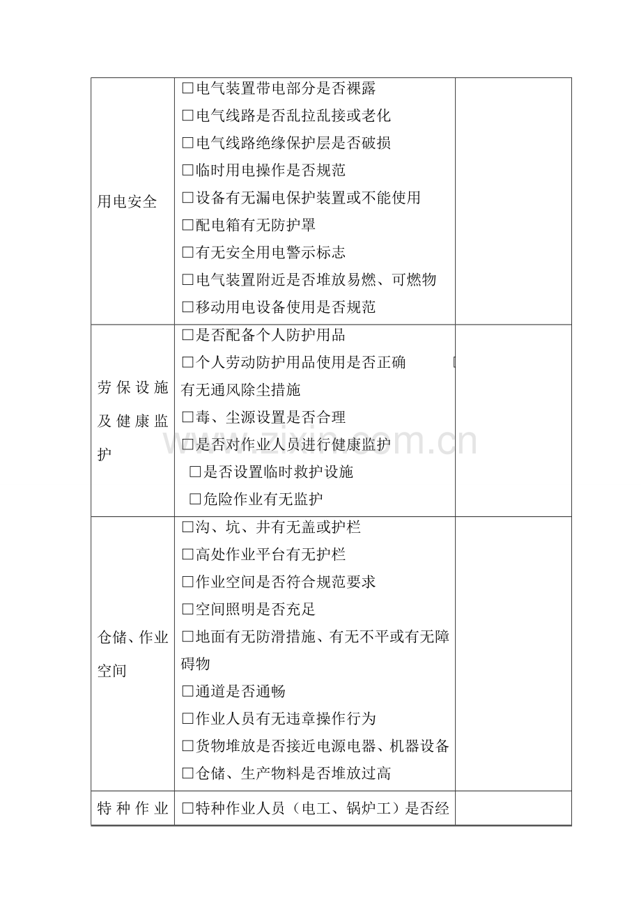 公司企业日常安全生产检查记录表.doc_第2页