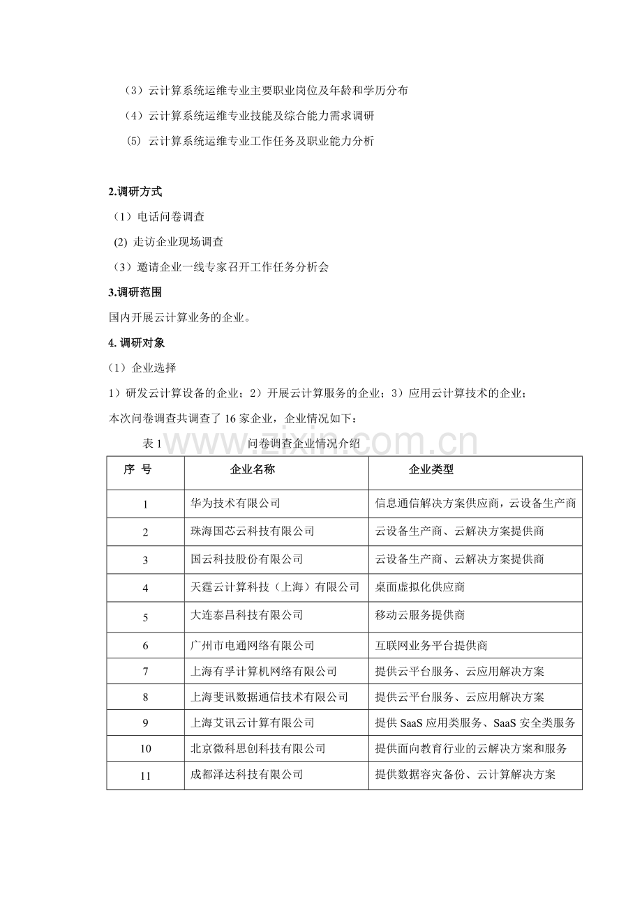 云计算系统运维高技能人才现状及需求、岗位能力及技能要求调研报告.doc_第2页