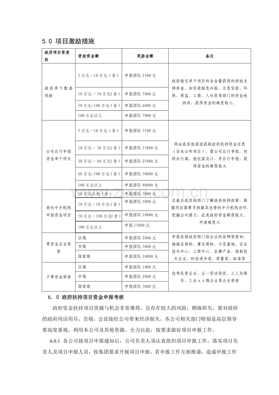 政府项目申报及激励管理办法3.doc_第3页