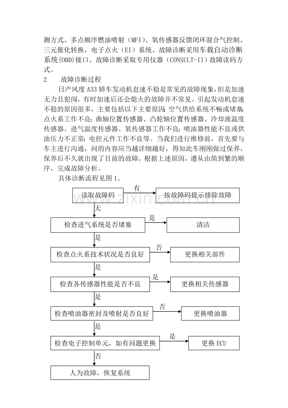 论文题目：日产风度A33发动机怠速不稳、加速熄火的诊断与分析.doc_第3页