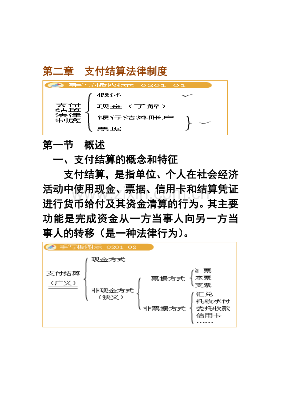 《财经法规》第二章支付结算法律制度2011年版.doc_第1页