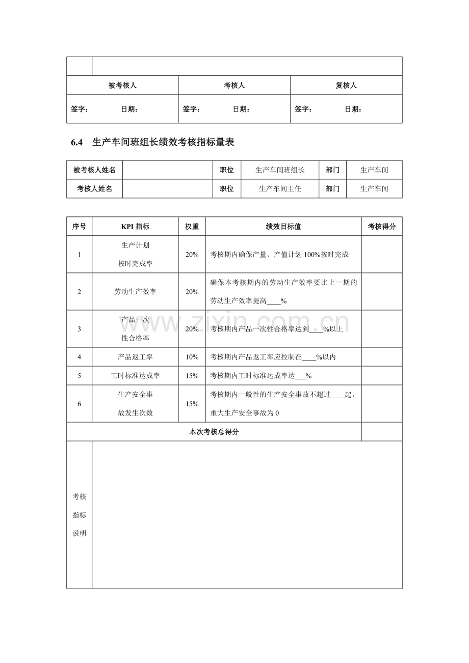 生产人员KPI绩效考核.doc_第3页