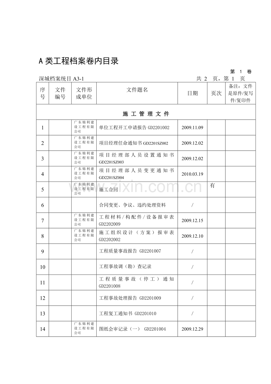 A类工程档案卷内目录0525.doc_第1页