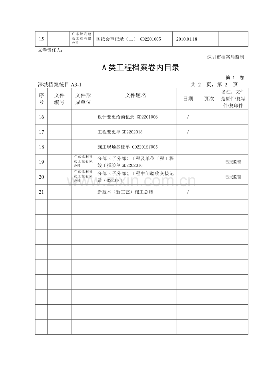 A类工程档案卷内目录0525.doc_第2页