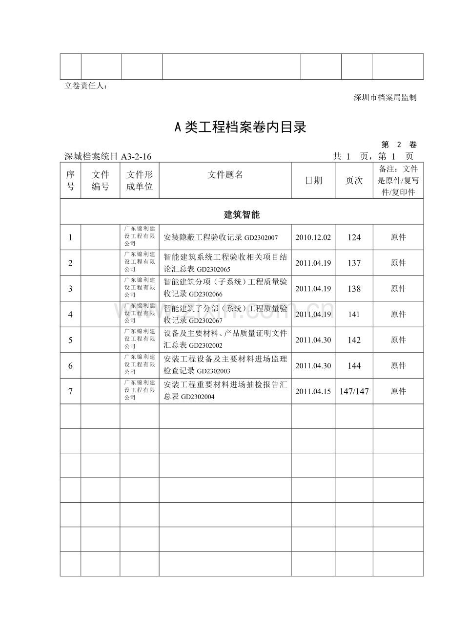 A类工程档案卷内目录0525.doc_第3页