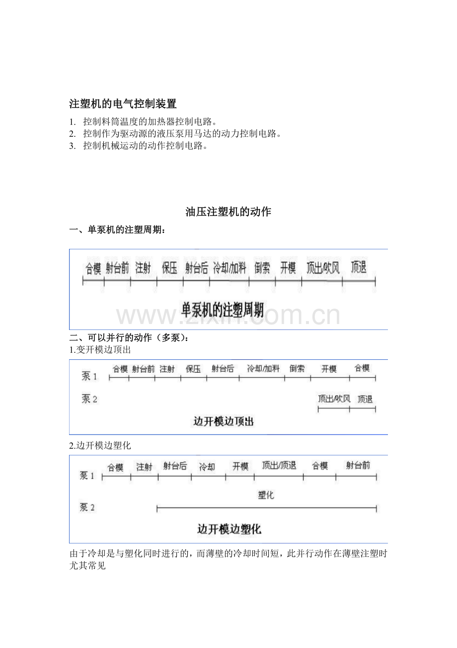 注塑机工作流程及电气控制.doc_第1页