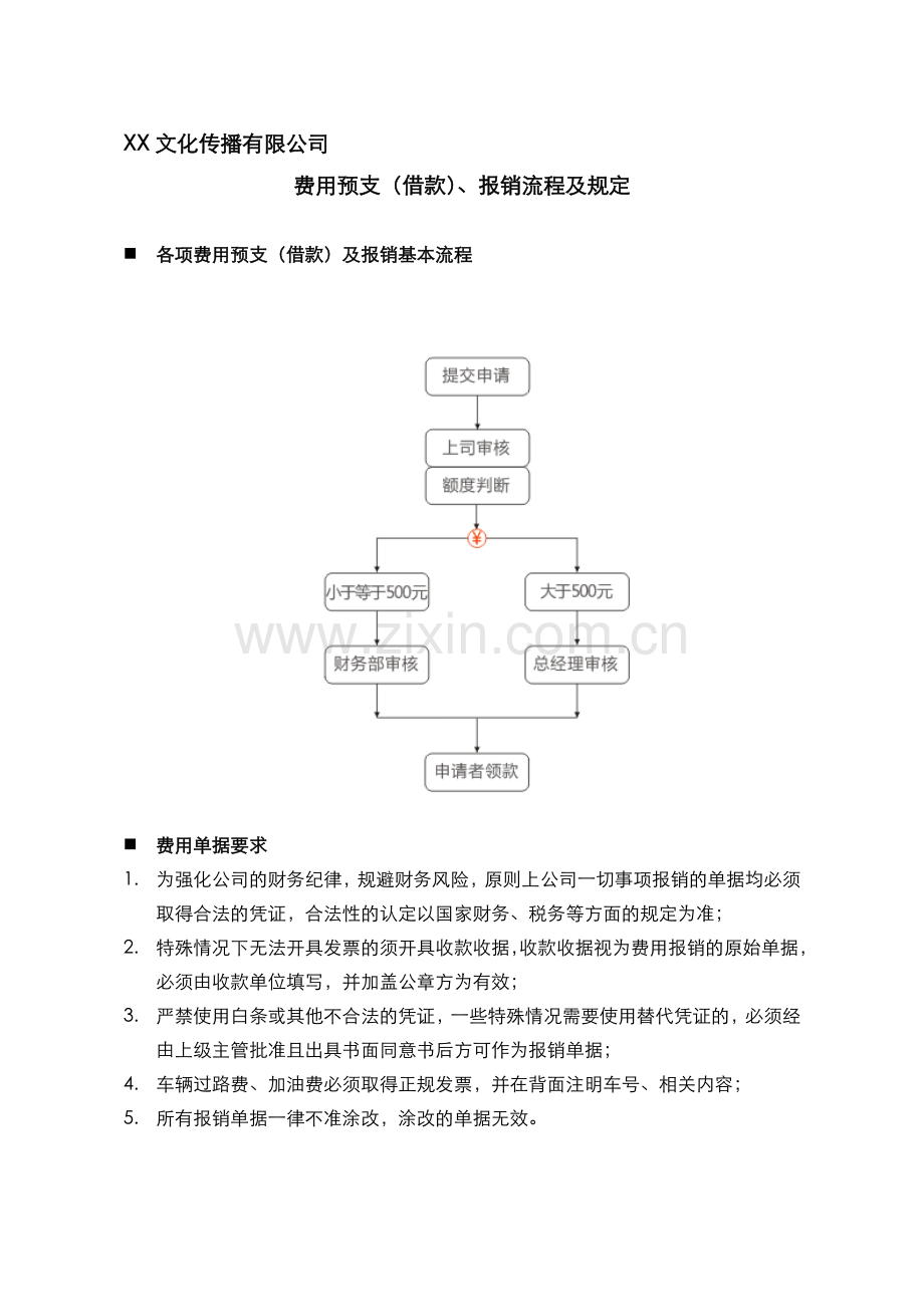 广告公司制度——财务预支(借款)、报销管理规定.doc_第1页