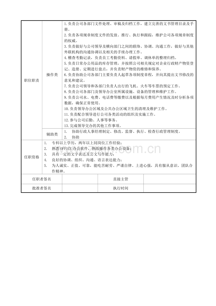 行政专员岗位职责及工作流程.doc_第2页