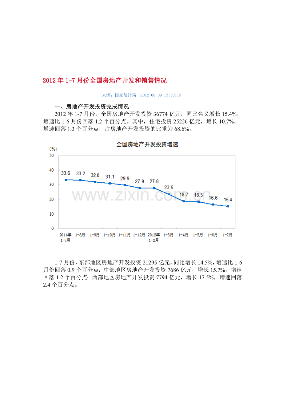 2012年1-7月份全国房地产开发和销售情况.doc_第1页