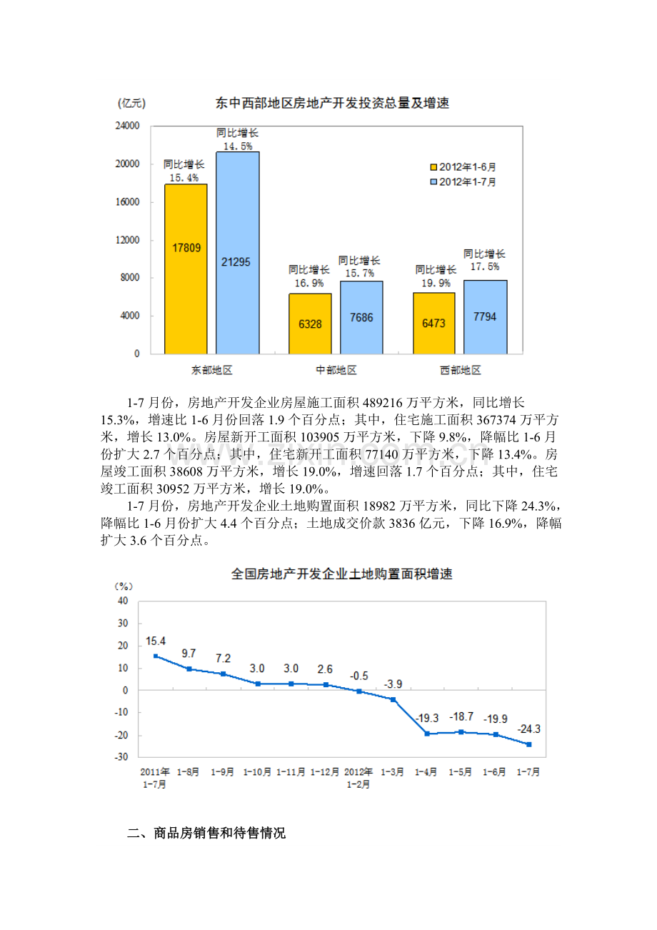 2012年1-7月份全国房地产开发和销售情况.doc_第2页