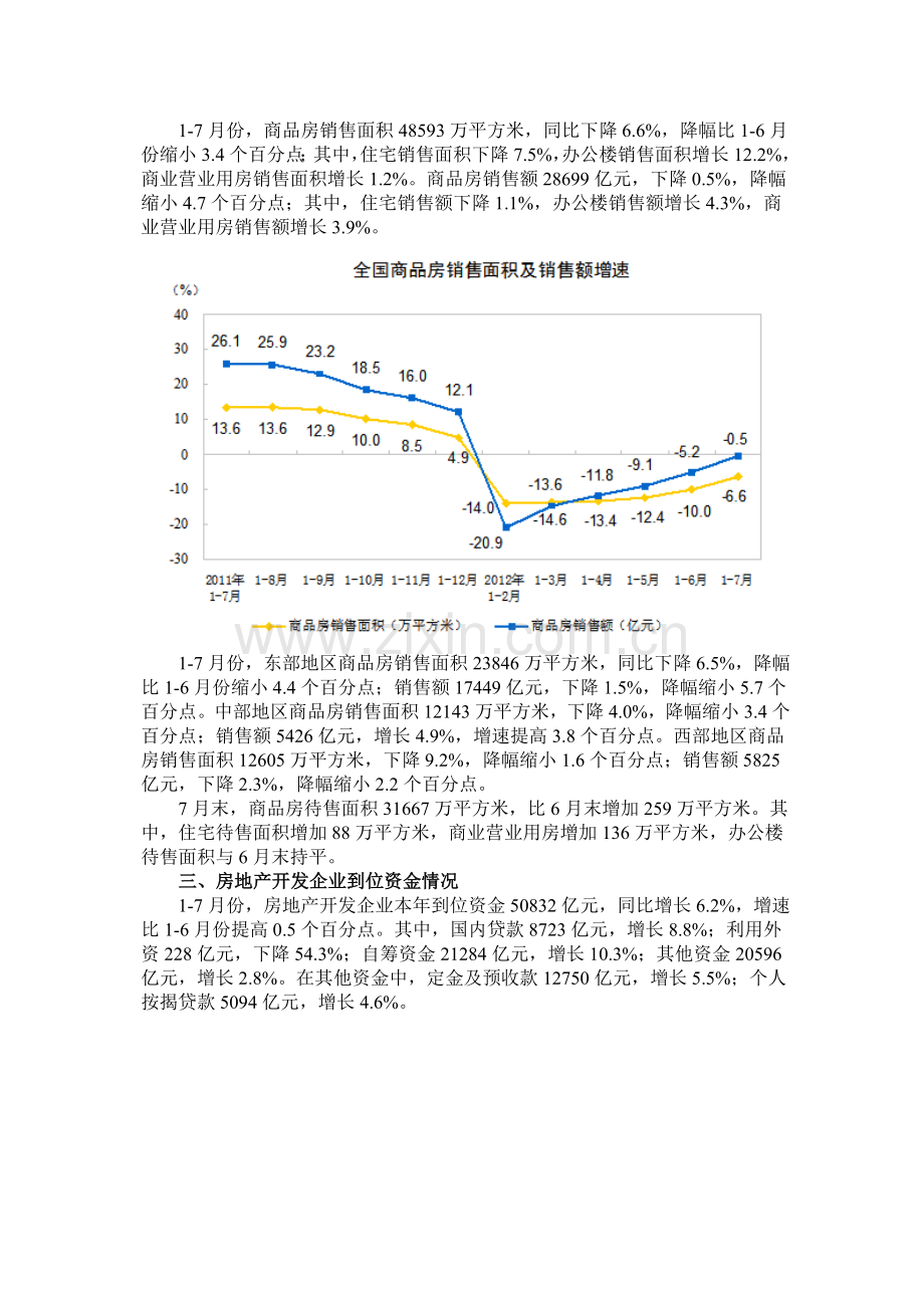 2012年1-7月份全国房地产开发和销售情况.doc_第3页